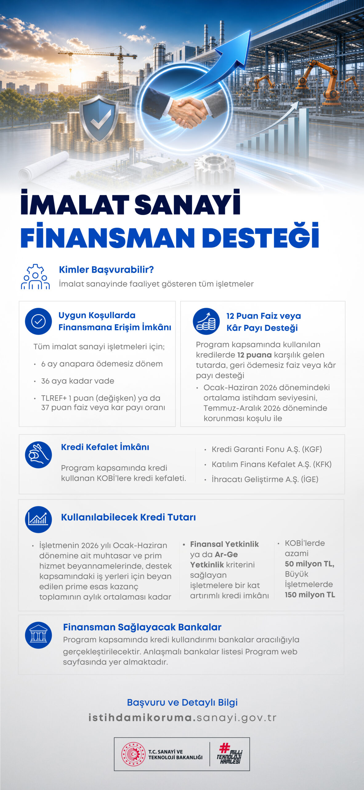 İmalat Sanayi İstihdamı Koruma Programı
